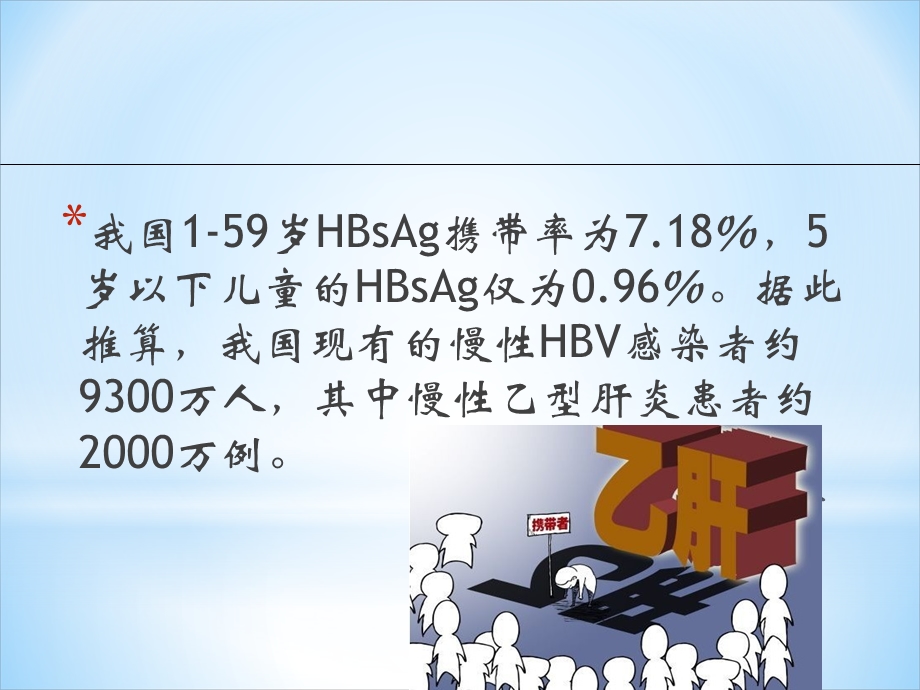 慢性乙肝抗病毒健康教育.ppt_第3页