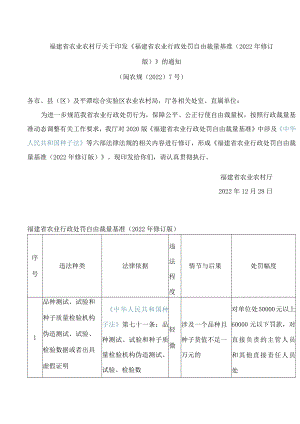 福建省农业农村厅关于印发《福建省农业行政处罚自由裁量基准(2022年修订版)》的通知(FBM-CLI.14.6399403).docx