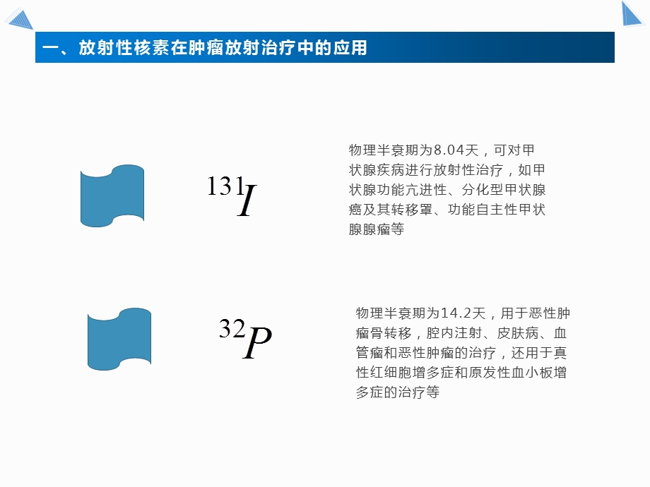 放射性核素的临床应用.ppt_第2页