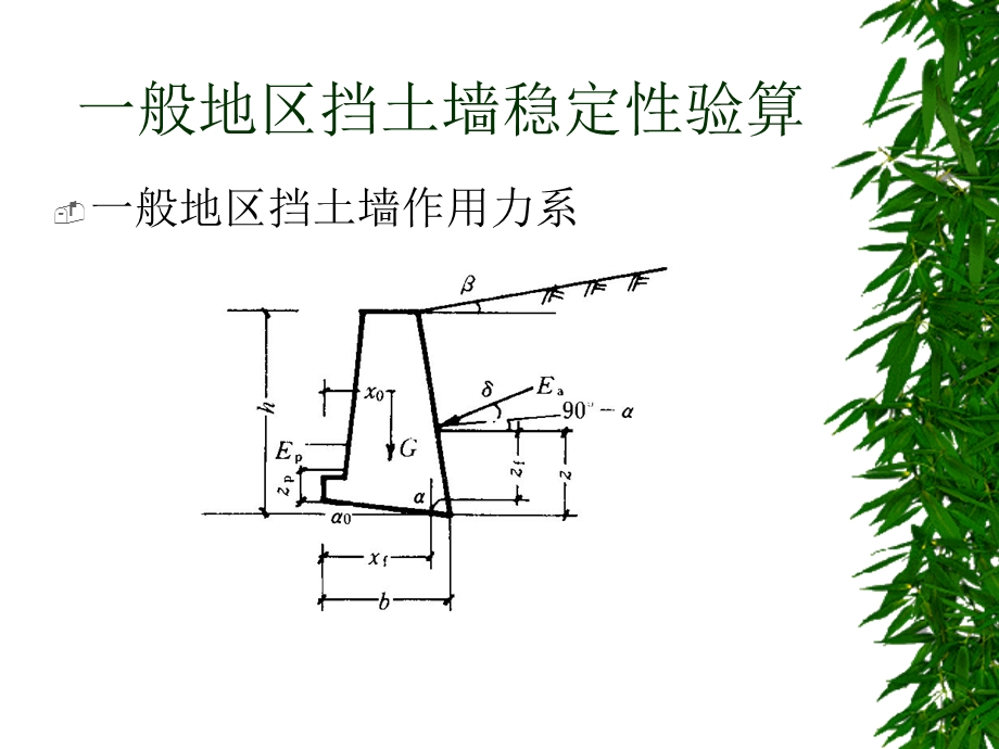 挡土墙稳定性验算.ppt_第3页