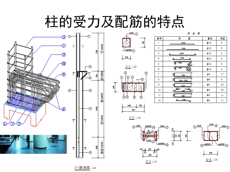 柱平法施工图ppt.ppt_第3页