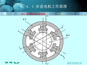 步进电机工作原理.ppt