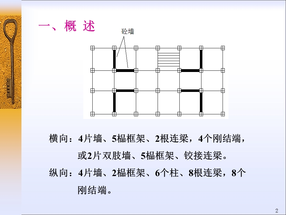 框架剪力墙结构.ppt_第2页