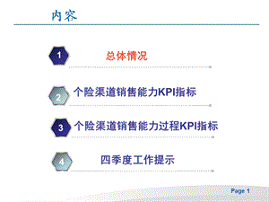 某分公司营销人力发展KPI数据分析报告.ppt