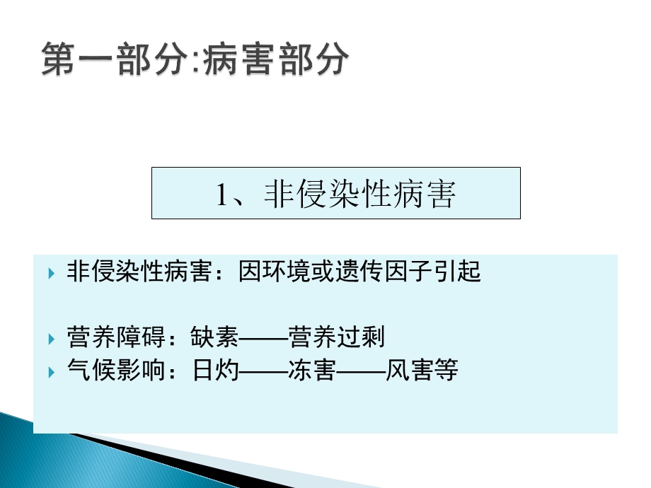 柑橘病虫害识别图谱.ppt_第2页