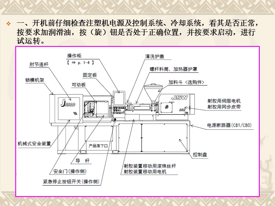 注塑机操作规程.ppt_第2页