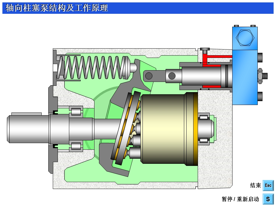 柱塞泵工作原理PPT.ppt_第2页