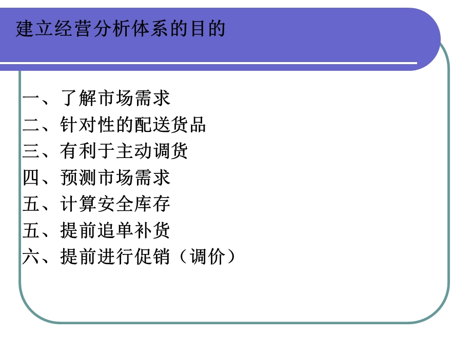 服装销售数据分析(案例)...ppt_第2页