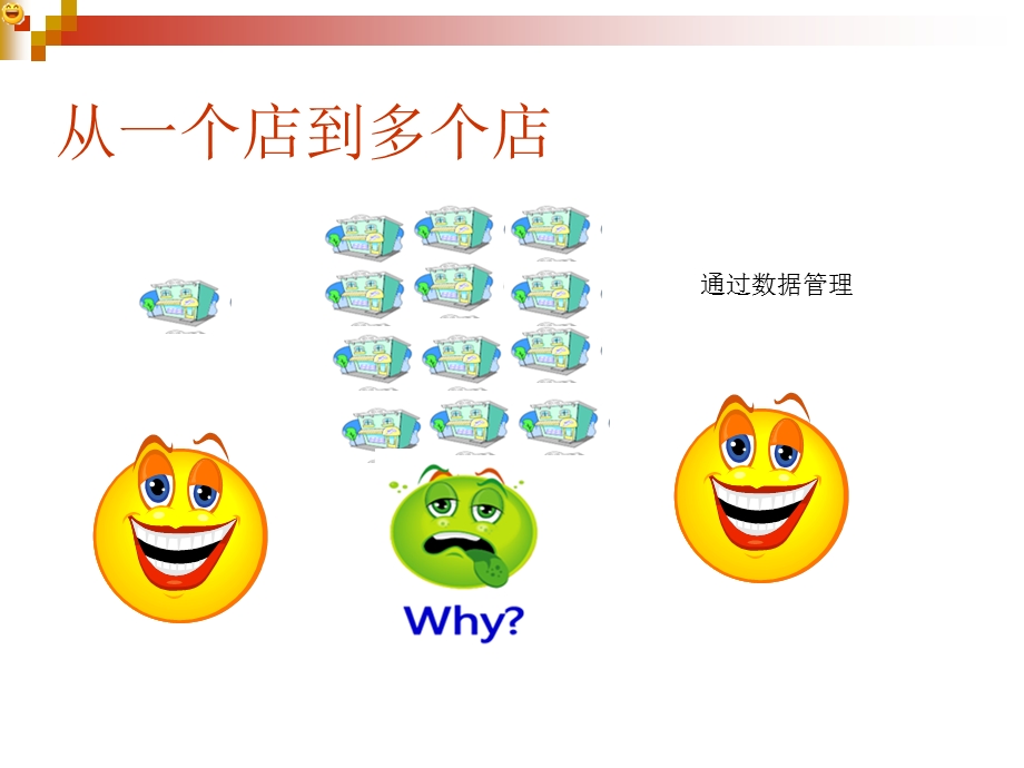 服装行业数据分析.ppt_第3页