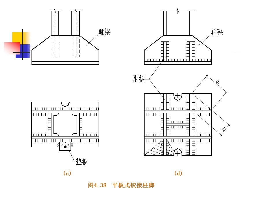 柱脚钢结构.ppt_第2页