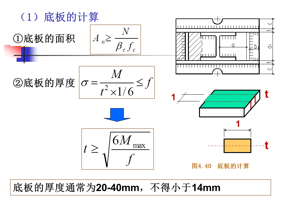 柱脚钢结构.ppt_第3页