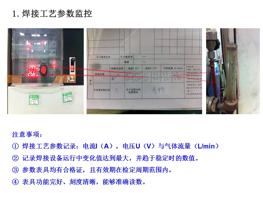 焊接质量标准化控制.ppt_第3页