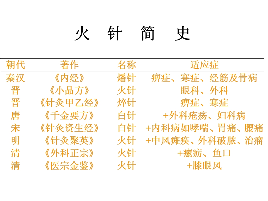 火针治疗疼痛的临床应用.ppt_第3页