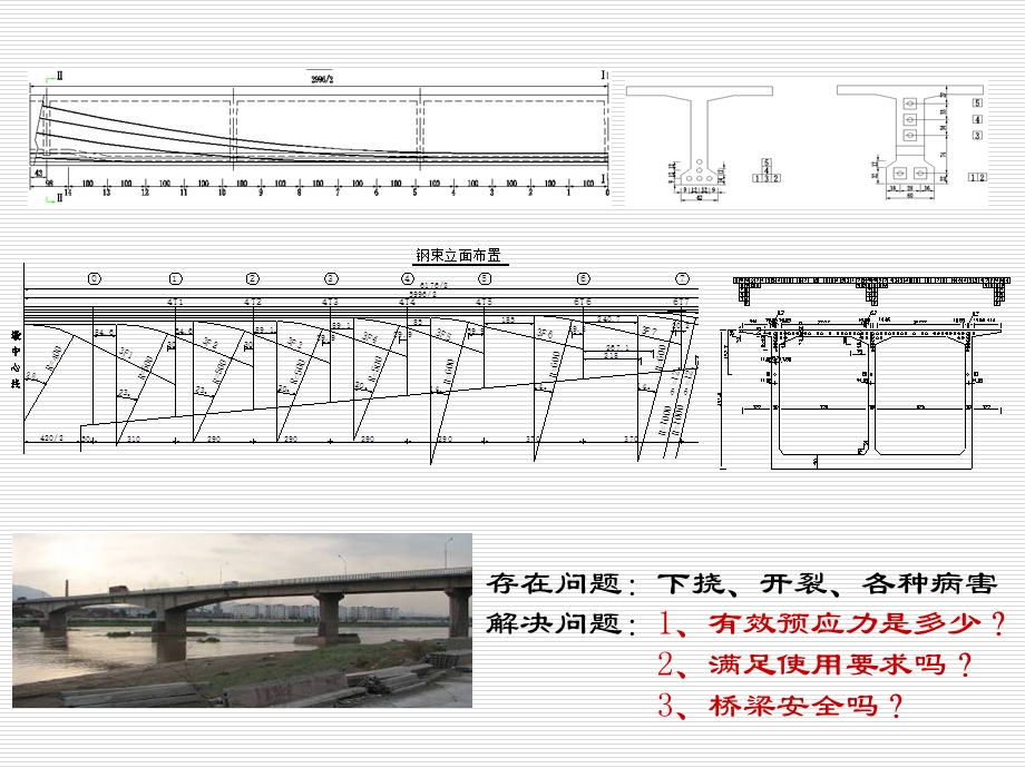 混凝土桥梁有效预应力检测及.ppt_第2页