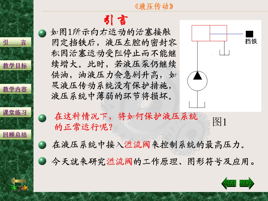 溢流阀的工作原理及应用.ppt_第2页