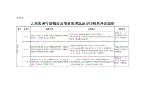 北京市医疗器械经营质量管理规范现场、提供医疗器械运输、贮存服务企业现场、冷链医疗器械运输贮存管理检查评定细则.docx