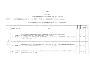 在用滑行车类大型游乐设施安全评估项目、内容、要求及风险等级、安全评估报告（格式）.docx