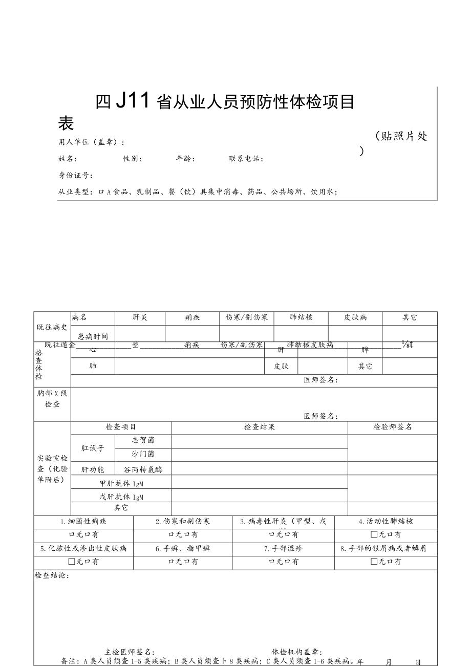 四川省从业人员预防性体检项目表、合格证（样式）、健康档案云平台从业人员预防性体检接口文档.docx_第1页