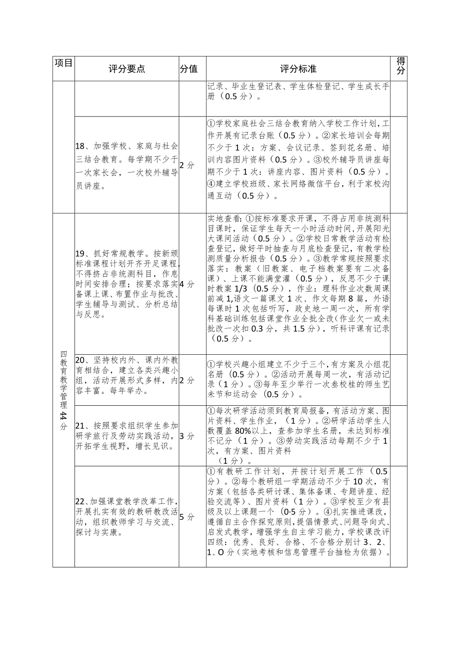 XX县学校规范管理评价细则.docx_第3页