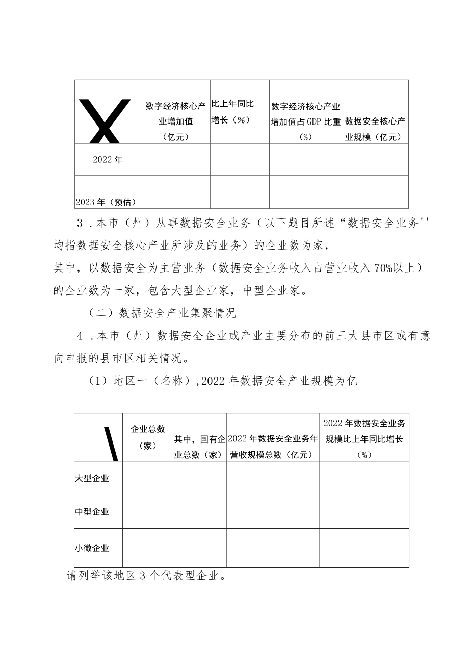 国家数据安全产业园区建设调查问卷.docx_第2页