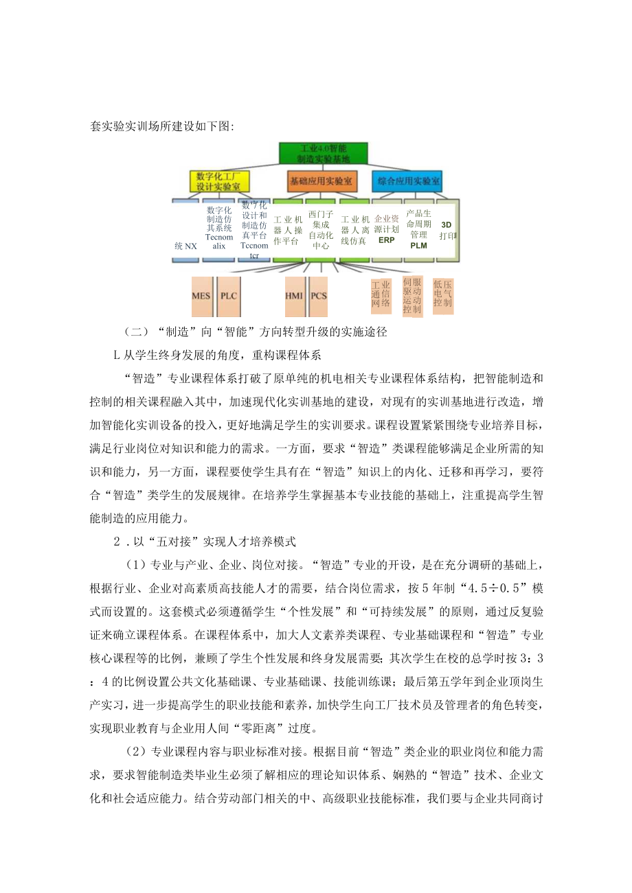 职校“制造”向“智造”专业转型途径的研究 论文.docx_第3页