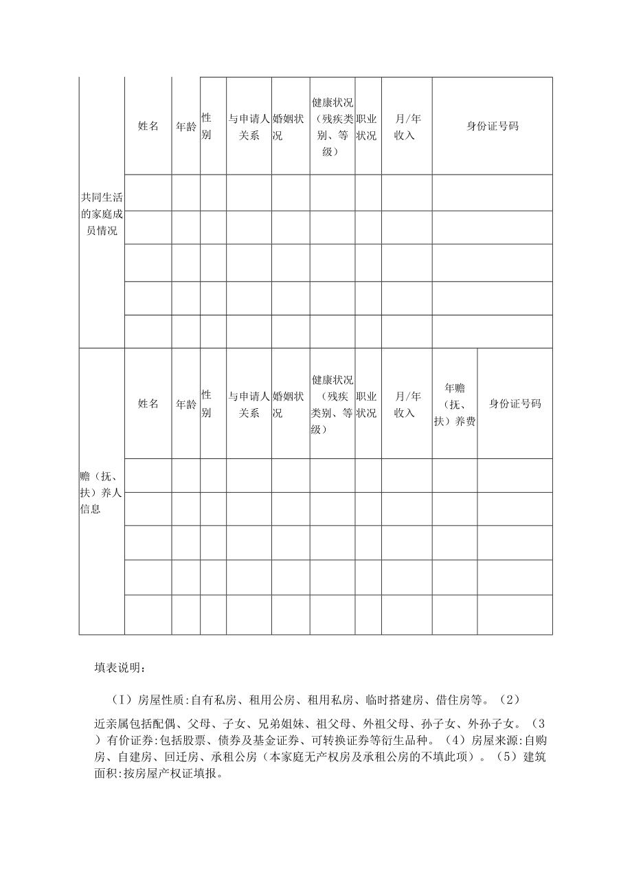 申请家庭经济状况信息表.docx_第2页