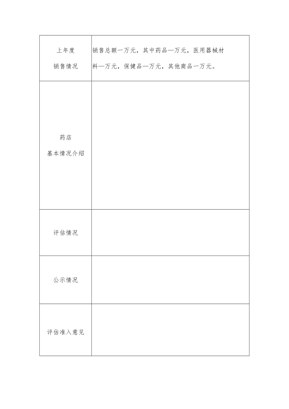 上饶市基本医疗保险定点零售药店申请表.docx_第3页