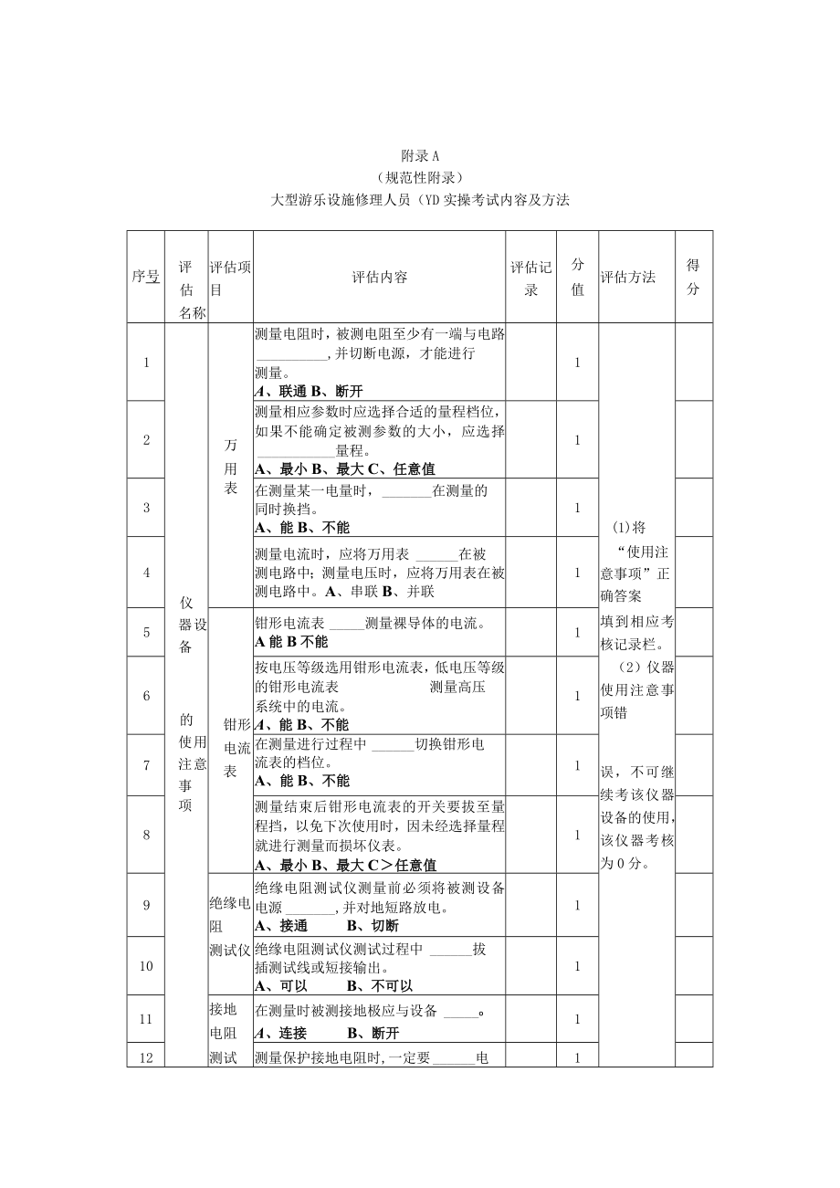 大型游乐设施修理人员（Y1、Y2）实操考试内容及方法.docx_第1页