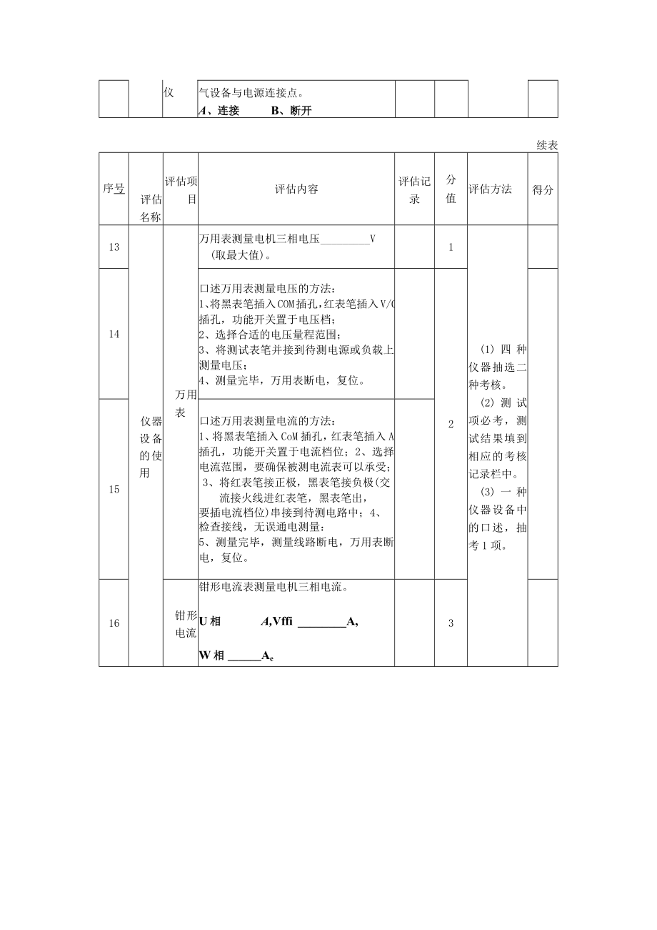 大型游乐设施修理人员（Y1、Y2）实操考试内容及方法.docx_第2页