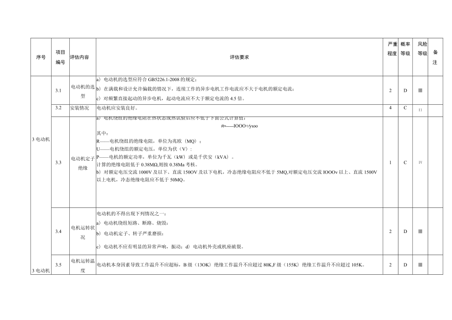 在用飞行塔类大型游乐设施安全评估项目、内容、要求及风险等级、安全评估报告（格式）.docx_第3页