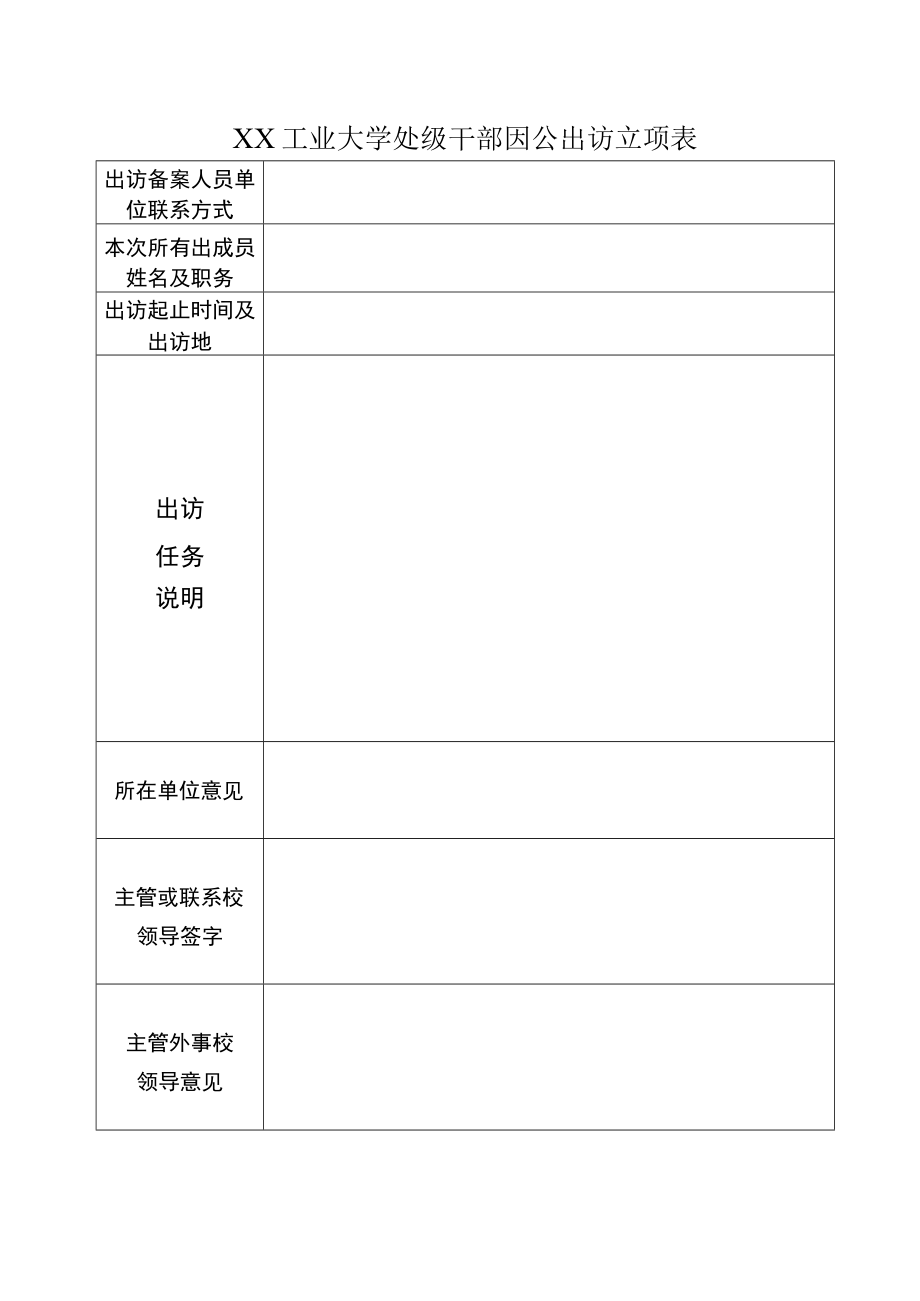 XX工业大学处级干部因公出访立项表.docx_第1页