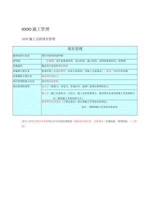 2023二建施工管理讲义及重点笔记.docx