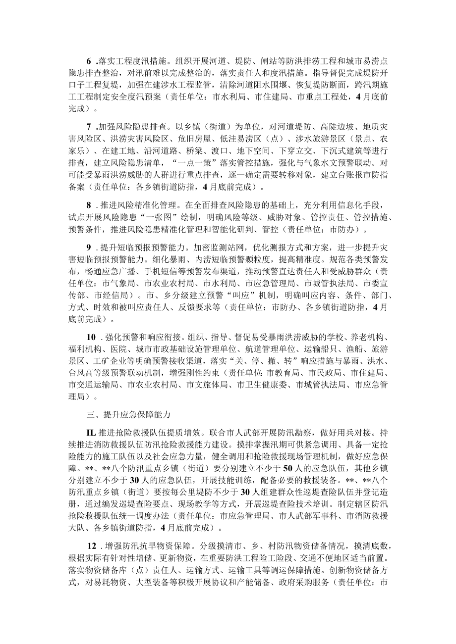 市2023年防汛抗旱工作要点.docx_第2页