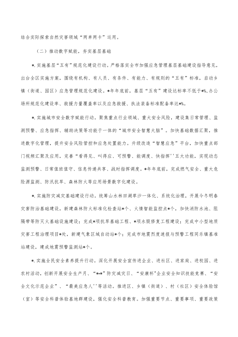 2023安全生产自然灾害防治要点.docx_第2页