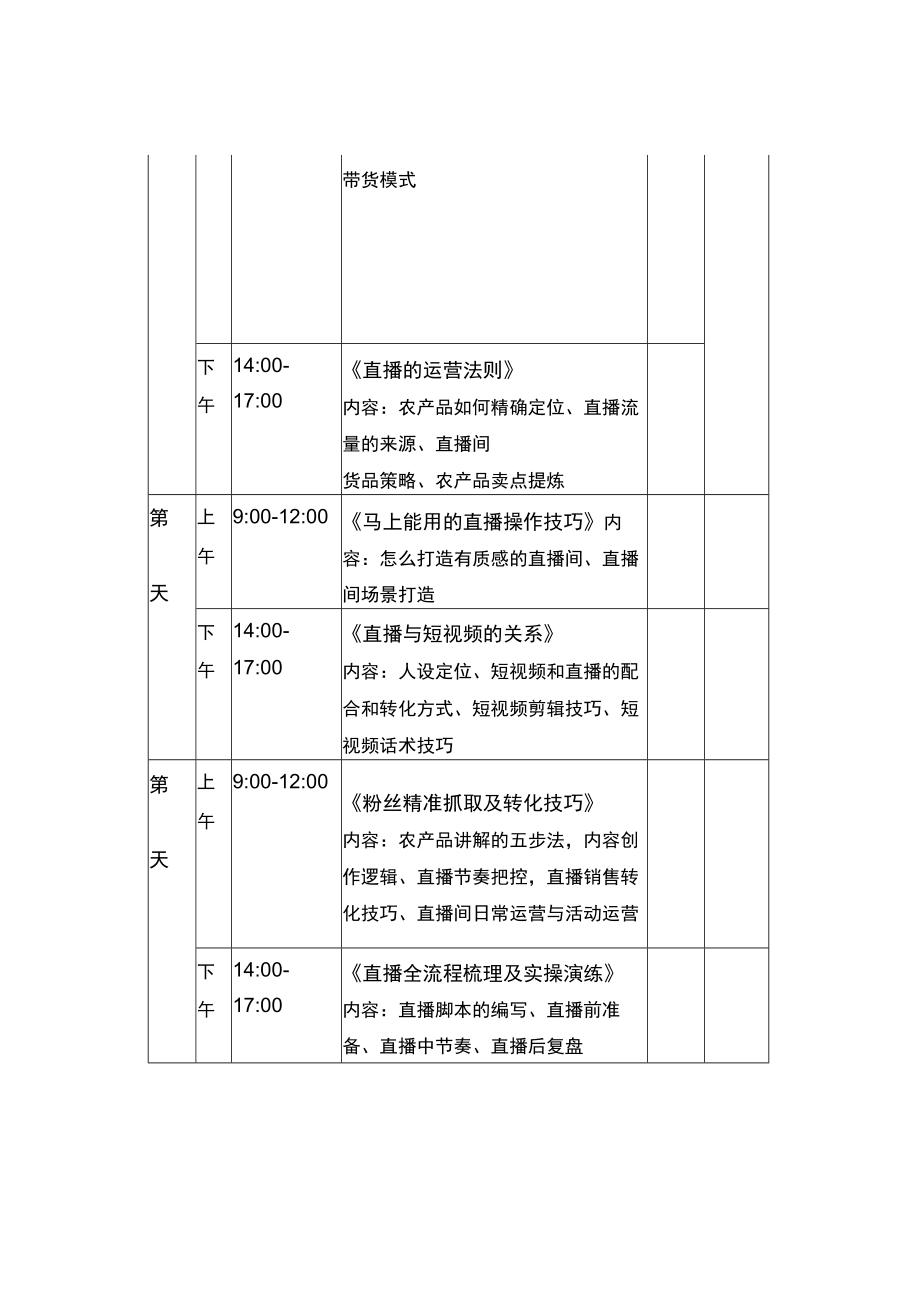 直播电商培训方案.docx_第3页