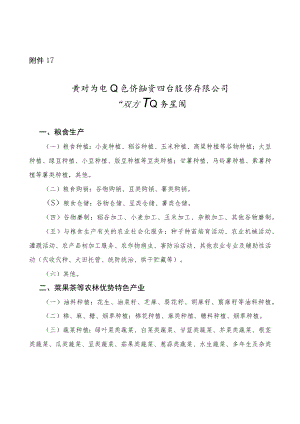 贵州农业信贷融资担保双控范围、三农抗疫贷担保申请表、推荐表、受疫情影响农业经营主体推荐表.docx