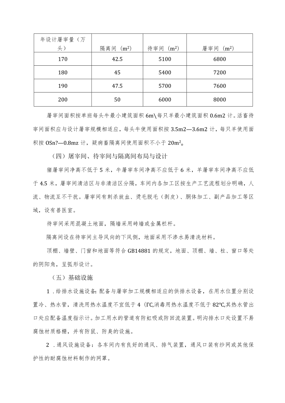 农产品产地仓（家畜）建设标准参考.docx_第3页