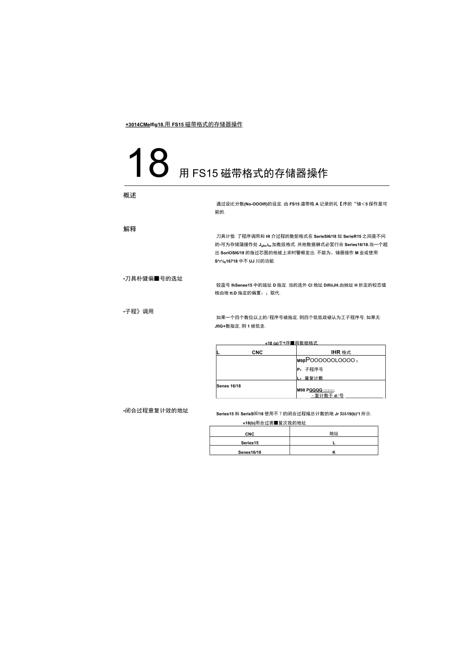 高速切削功能8.docx_第1页