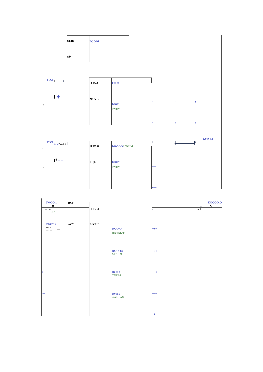 随机换刀PMC程序.docx_第1页