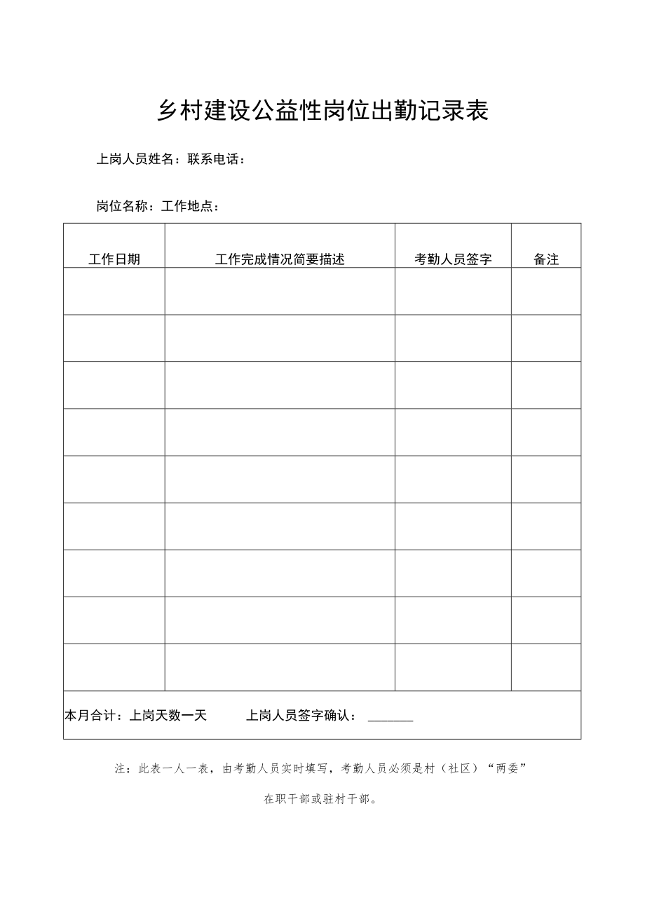 乡村建设公益性岗位出勤记录表.docx_第1页