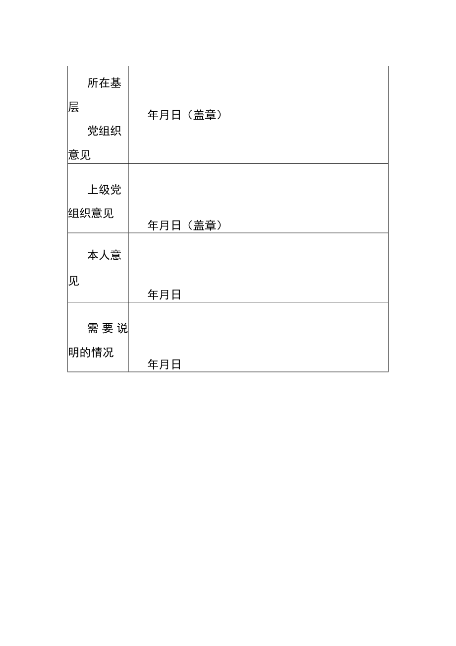 村党组织书记个人年度述职登记表.docx_第3页