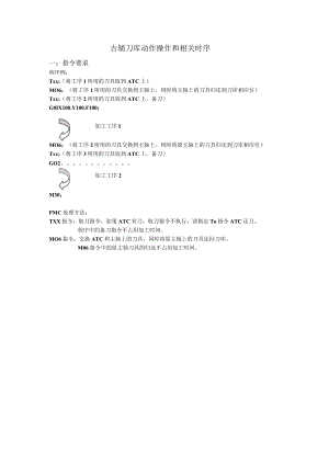 吉辅刀库动作时序.docx