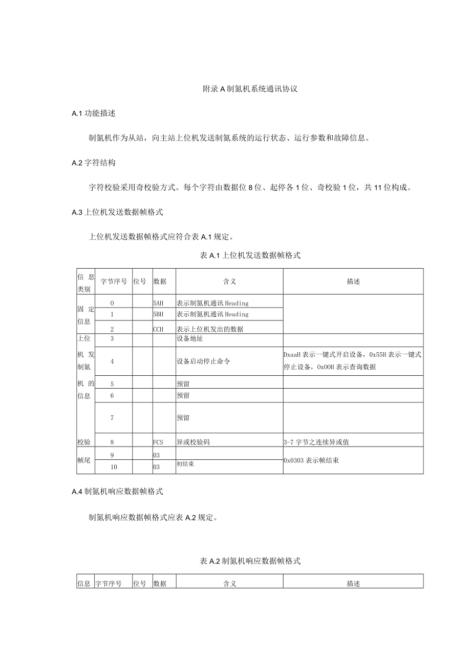 制氮机系统通讯协议.docx_第1页