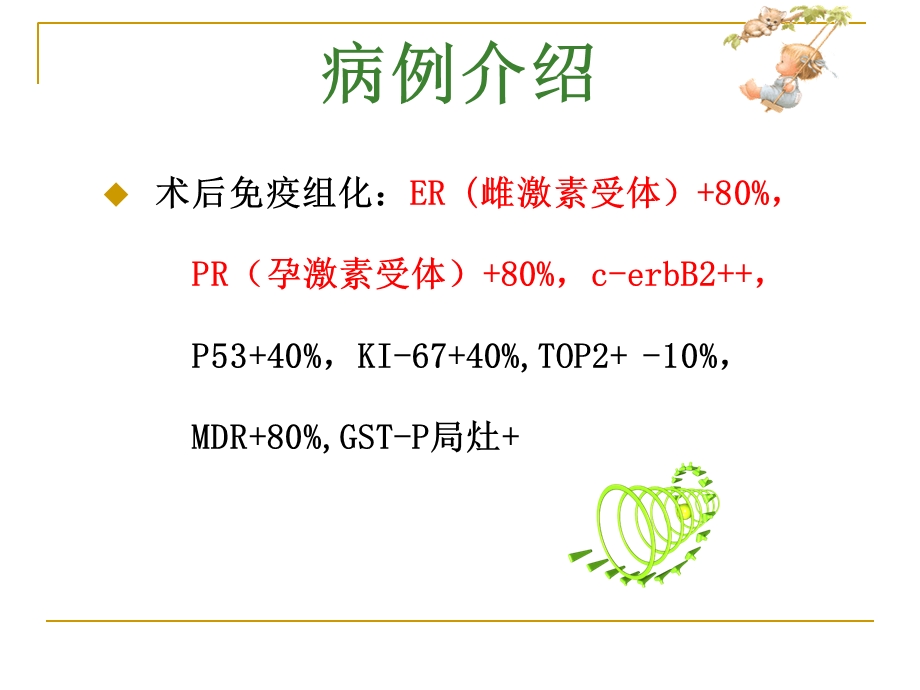 乳腺癌使用赫赛汀案例分析.ppt_第3页