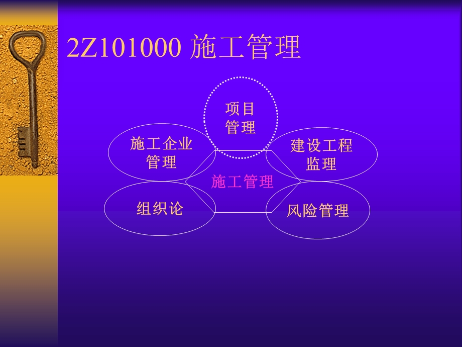 二建建设工程施工管理.ppt_第2页