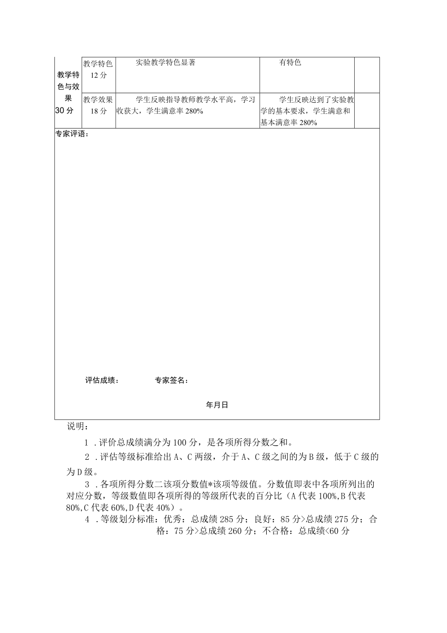 学院实验教学质量评估表.docx_第2页