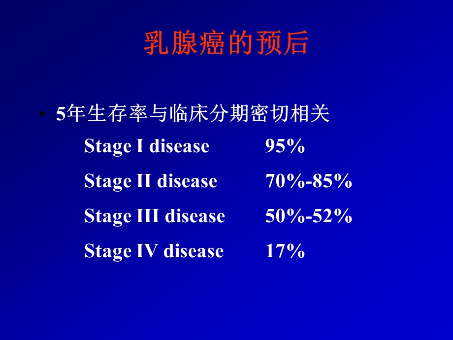 乳腺癌辅助化疗.ppt_第3页