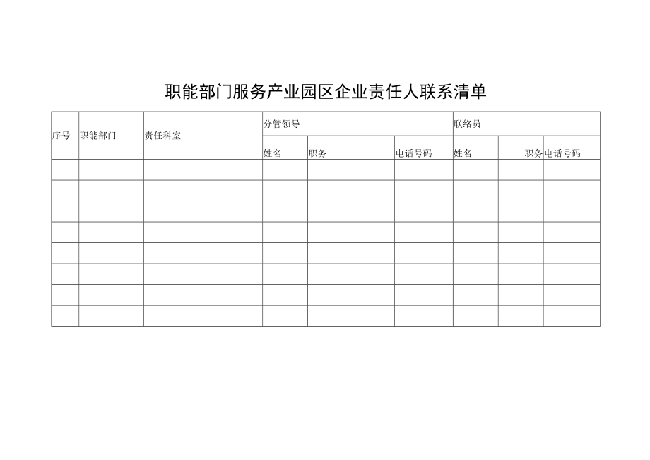 职能部门服务产业园区企业责任人联系清单.docx_第1页