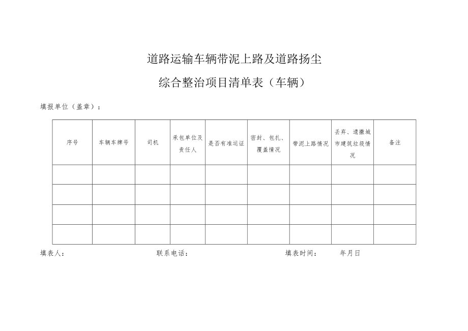 道路运输车辆带泥上路及道路扬尘综合整治项目清单表（车辆）.docx_第1页