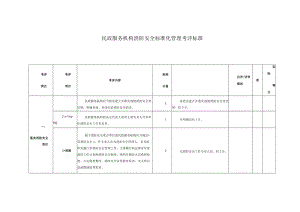 民政服务机构消防安全标准化管理考评标准.docx